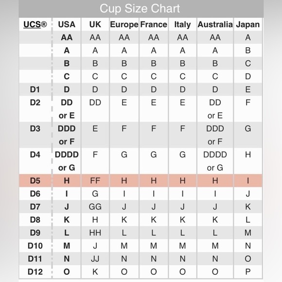 #265 - NWT Torrid Beige T-shirt 360 Smoothing, Full Coverage Balconette Bra, 38H - Picture 10 of 16